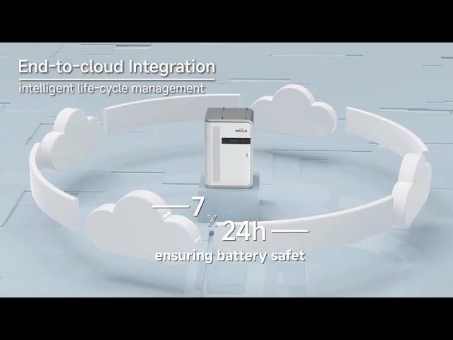 192kWh All-in-one bess