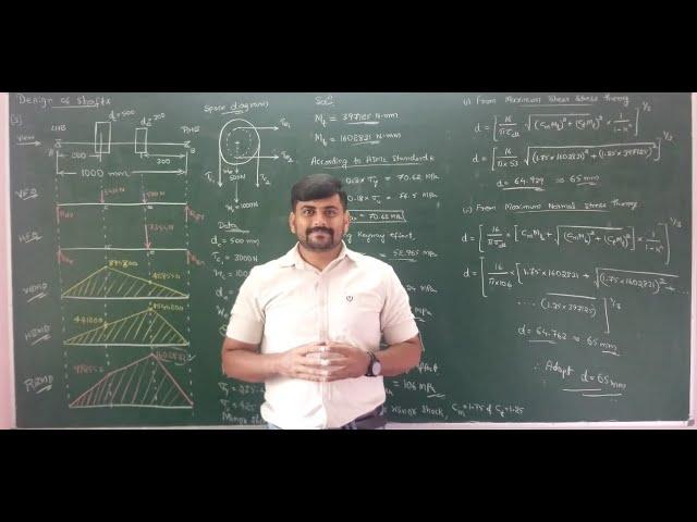 28 - Problems on design of shafts #3 - Module 3 - Design of Machine Elements_1 by GURUDATT. H. M.