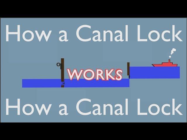 How a Canal Lock works