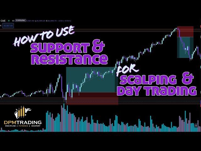 Support and Resistance Strategy for Scalping and Day Trading