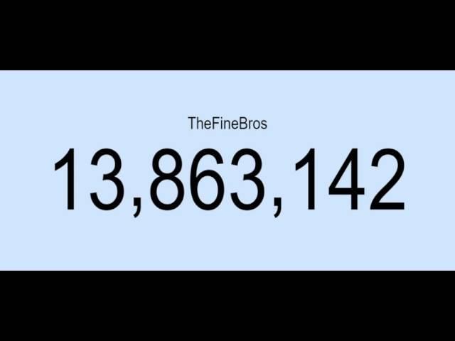 TheFineBros's subscriber drop time lapse