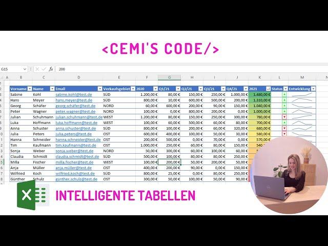 Alles was Du über intelligente Excel Tabellen wissen musst (inkl. Tipps und Tricks)