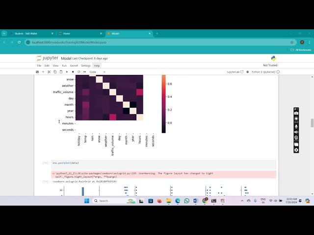 TrafficTelligence: Advanced Traffic Volume Estimation With Machine Learning