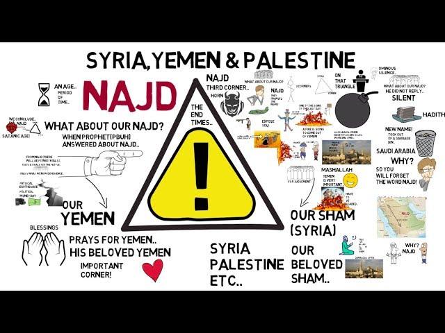 THE PROPHECY OF SYRIA & YEMEN - Animated Islamic Video