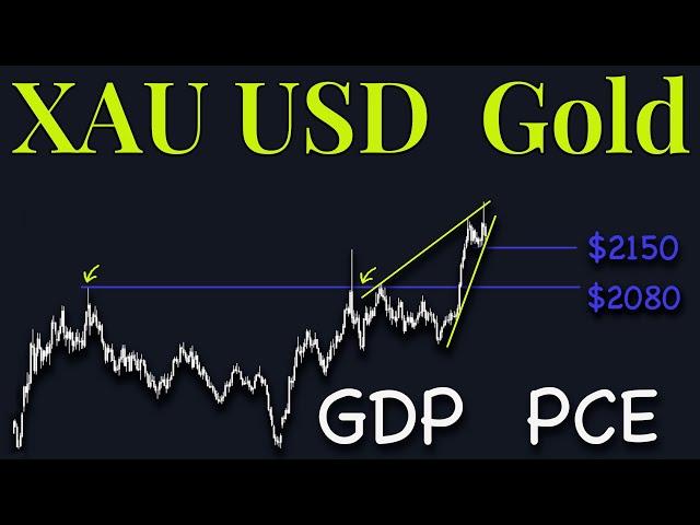 XAuUSD Gold Technical Analysis 25 to 29 March 2024