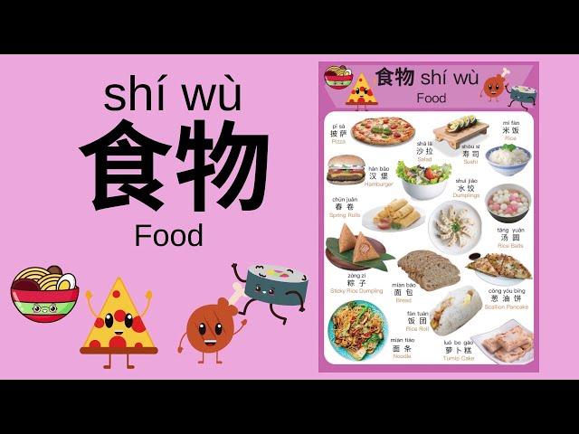 Learn Different Foods in Mandarin Chinese for Toddlers, Kids & Beginners | 食物