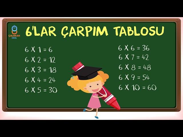 6'lar Çarpım Tablosu Ezberleme