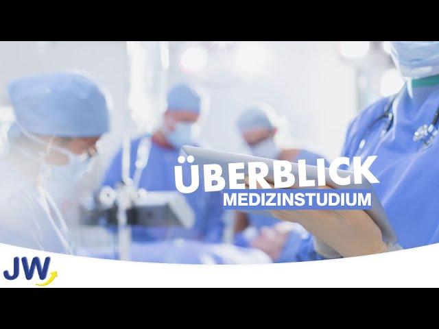 Das Medizinstudium im Überblick!