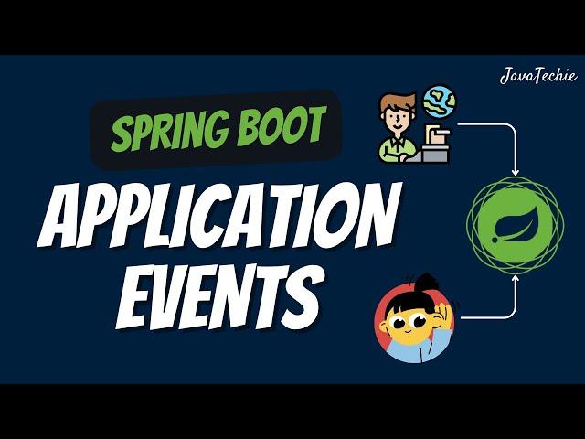 Spring Boot Application Events Explained with Real-Time Examples | @Javatechie