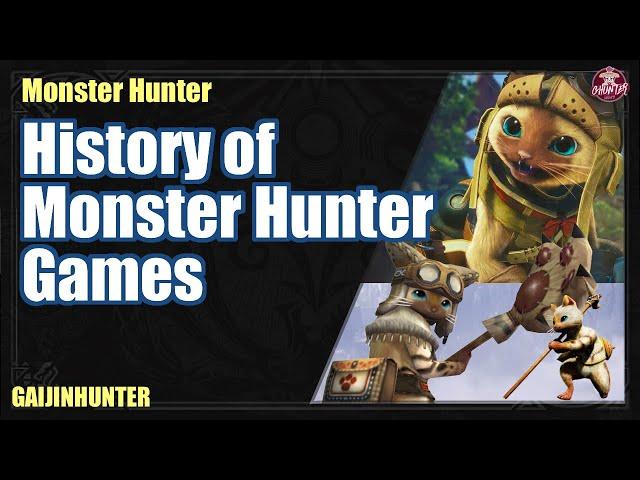 The History of Monster Hunter Games