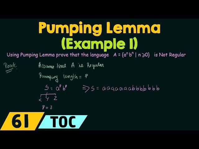 Pumping Lemma (For Regular Languages) | Example 1