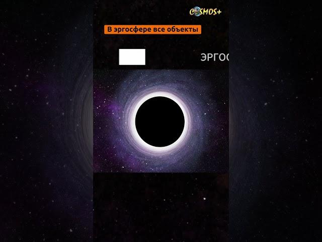 ЧТО ТАКОЕ ЧЕРНАЯ ДЫРА И ИЗ ЧЕГО ОНА СОСТОИТ? #чернаядыра, #cosmosplus #космос #астрономия
