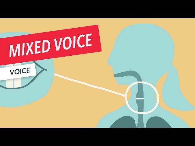 Voice Techniques: Mixed Voice | Singing | Vocals | Voice | Lesson