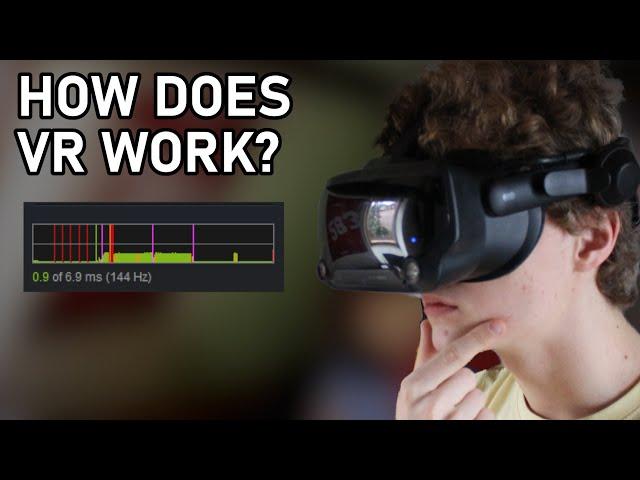 Exploring the technology behind VR!