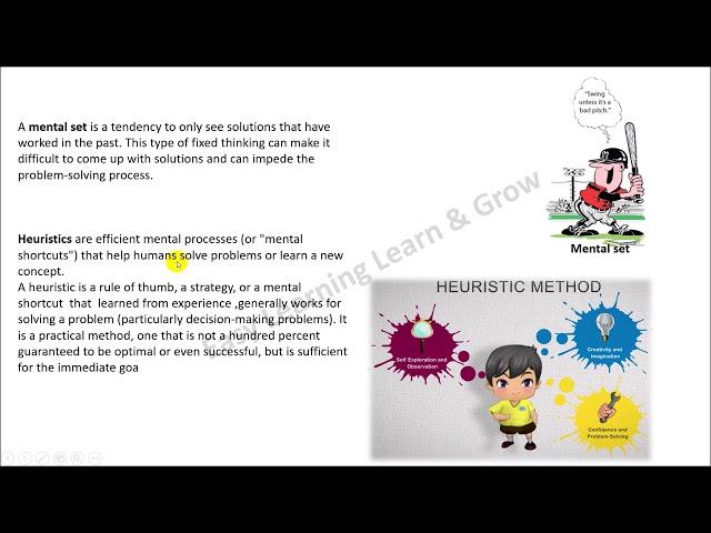 Problem Solving Approaches | heuristic method of teaching | Insight |  Algorithm |   Mental set