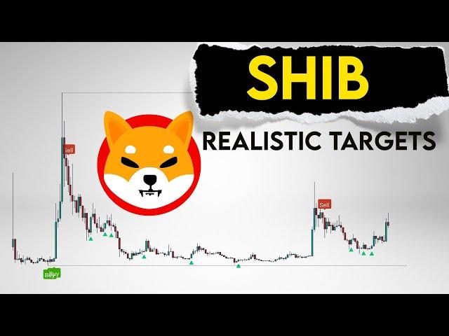 SHIB Price Prediction. Realistic targets for Shiba Inu