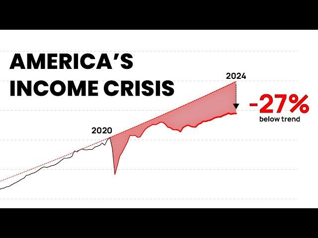America's Income Crisis: How It's Triggering a Collapse in Birth Rates