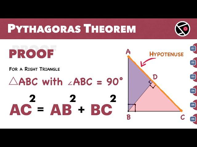 Pythagoras Theorem | Pythagorean Theorem | Class 10 | Proof and Explanation
