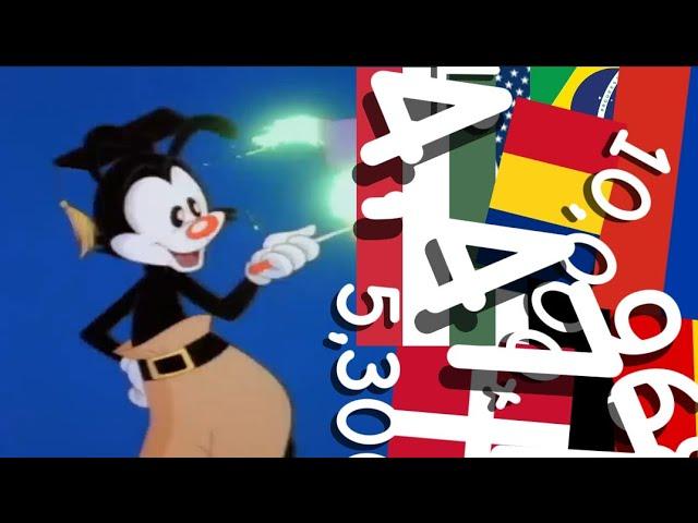 Yakko's World but the countries is sorted by how many viewers by each country