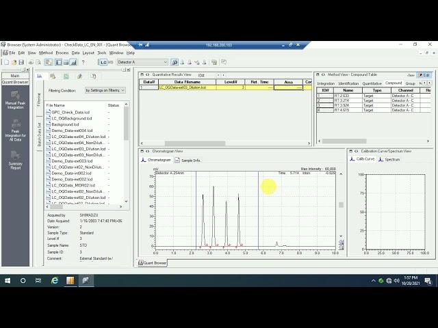 CDS Data Processing Method Creation using Quant Browser in Shimadzu LabSolutions CS