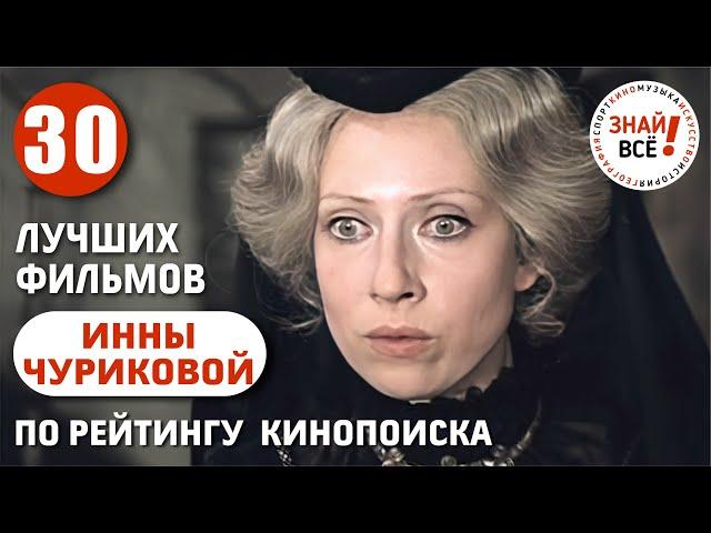 Лучшие фильмы Инны Чуриковой по оценкам на Кинопоиске #чурикова #знайвсе