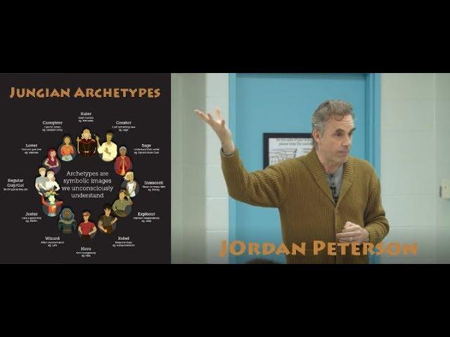 Jordan Peterson: Jungian Archetypes etc.