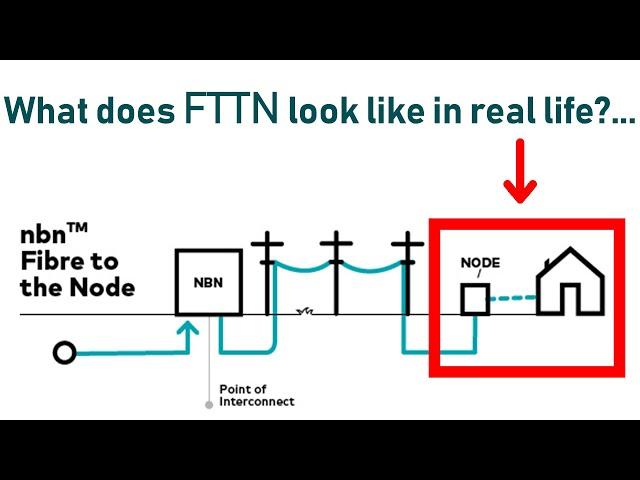 What does NBN Co FTTN look like in real life? | Tech Man Pat