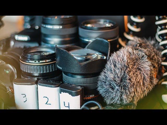 Be A More PRODUCTIVE PHOTOGRAPHER In (60ish) Seconds!