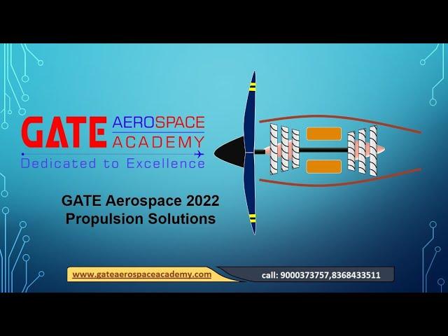 GATE Aerospace 2022 Propulsion solutions