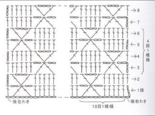 Простые узоры крючком для начинающих *Crochet pattern tutorial. Crochet  stitches * Схема. Урок 357