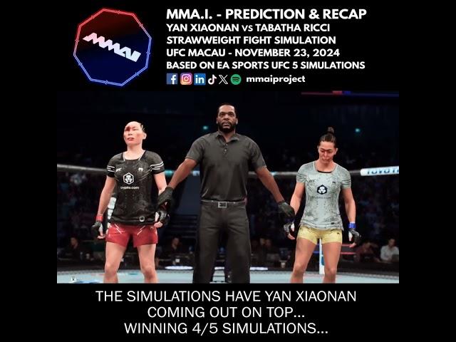 UFC Macau - Yan Xiaonan vs Tabatha Ricci UFC 5 SW Fight Prediction & Simulation Recap   #shorts