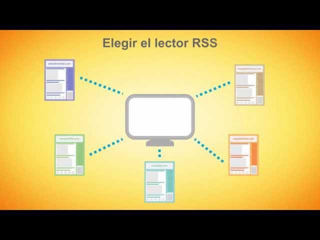 ¿Qué es RSS?