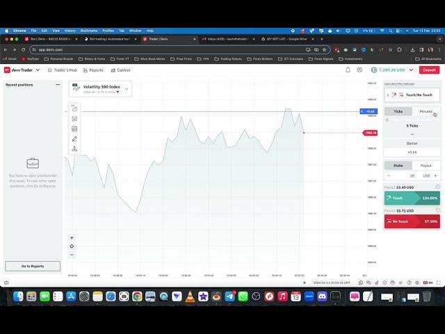 Unveiling the Secrets of Becoming an Independent Trader on Deriv