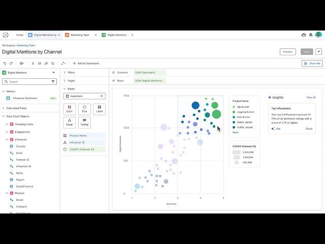 See it in Action: Tableau Einstein