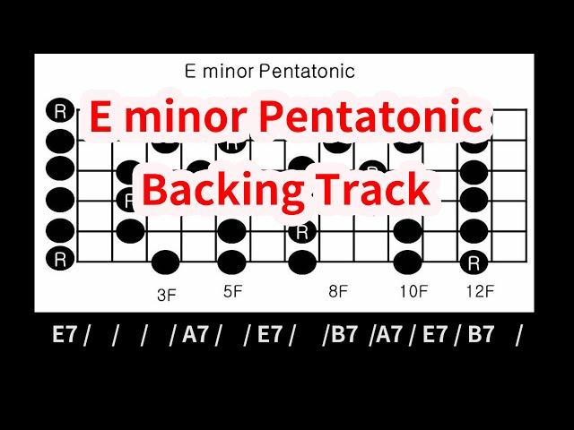 Eminor Pentatonic Backing Track (Blues Style)