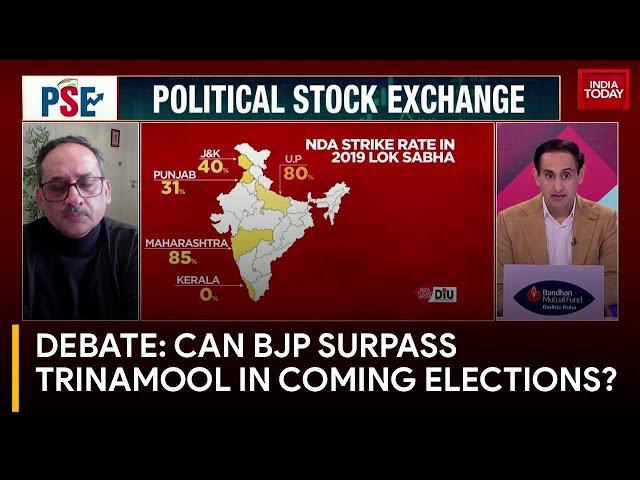 Analyst Discusses BJP's Strategy Amid Current Political Campaign