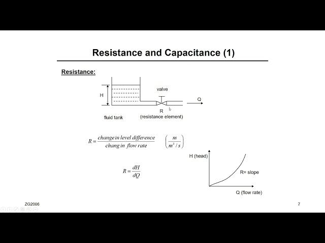 Ch7 Fluid Sys Part 1 Intro