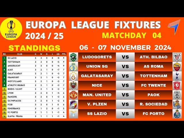 EUROPA LEAGUE FIXTURES - Matchday 4 • EUROPA Table Standings Today • EUROPA League Table  2024/25