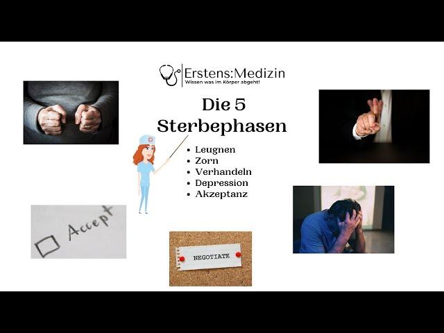 Die 5 Sterbephasen -nach Kübler-Ross