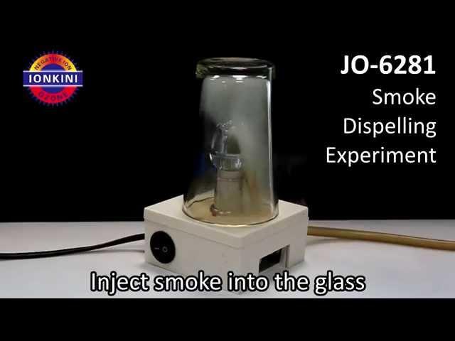 Ionkini Car Air Purifier JO-6281 Smoke Dispelling Experiment