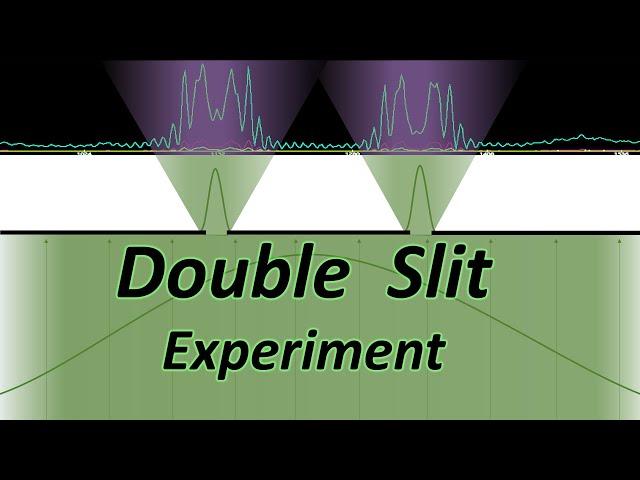 The Real Double Slit Experiment.