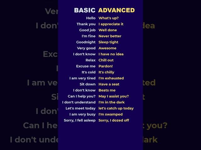 Unlock Basic and Advanced English Phrases Today!