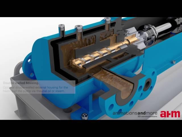 3D Erklärungsanimation "API 676 Three Screw Pump" für KRAL