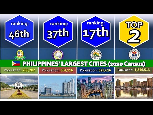 Top 50+ LARGEST CITIES in The Philippines (above 200K in population) | Official PSA CENSUS RESULT