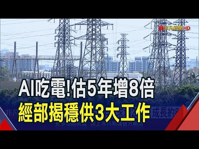 AI發展靠電力支撐 經部估2030年用電量成長13%！核二延役有可能？ 能源署長：尊重立院結論｜非凡財經新聞｜20240715