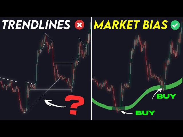 The Market Bias Indicator: NEVER Draw Trend Lines Again!