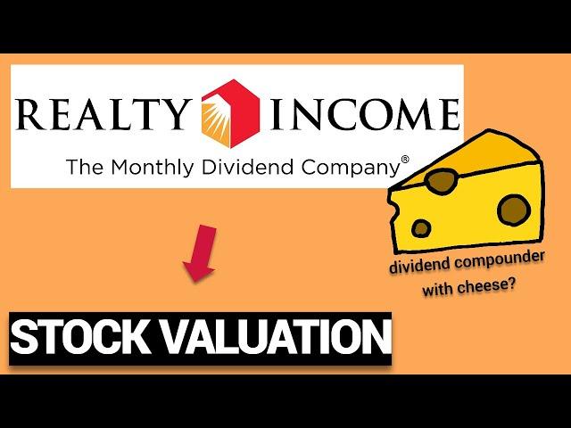 Realty Income Corp (O Stock) Dividend Investing Analysis | Is It Worth The Hype?