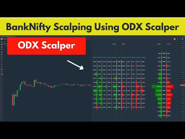 ODX Scalper Webinar || Bank Nifty Scalping || ODX Indicator || Quantower India