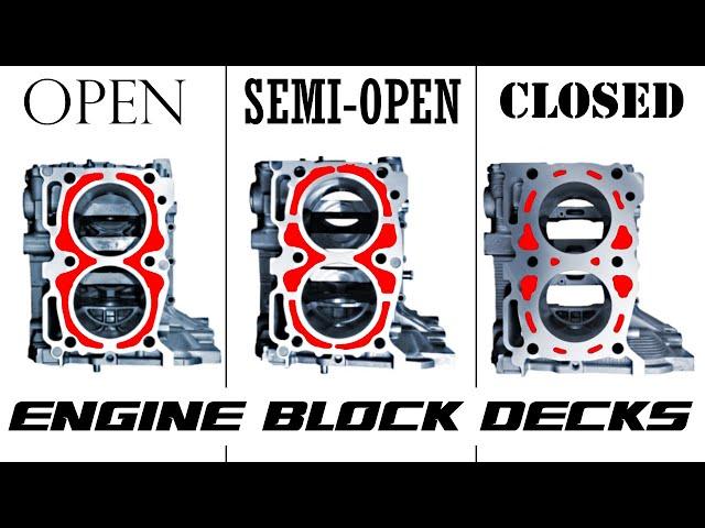 ENGINE BLOCK DECKS: Open vs Closed vs Semi Open