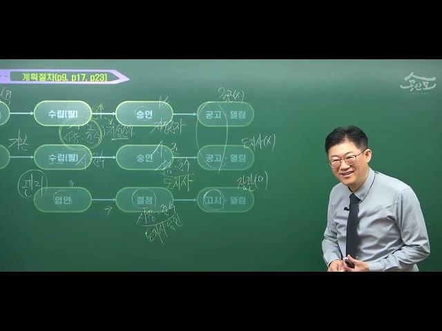 [공인중개사학원 서울 연세법학원] 2023 공인중개사 부동산공법 이경철 박사 기초이론 9강: 지구단위계획 (p.90 ~ )